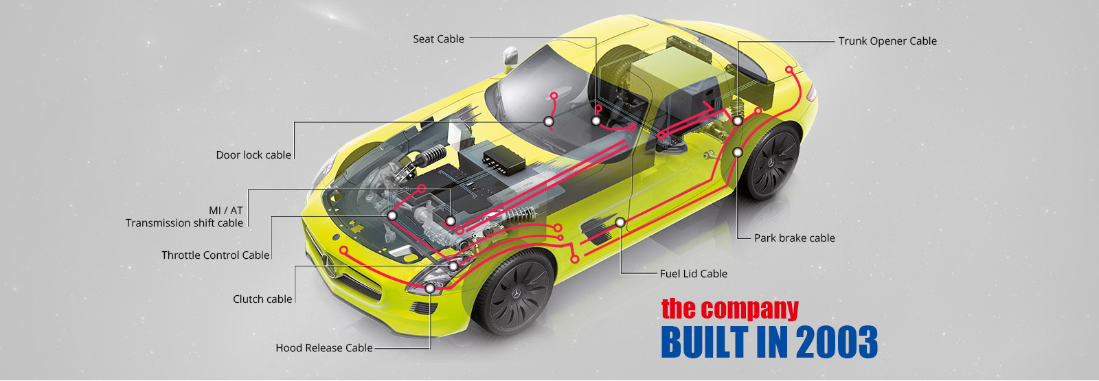 Push-pull cable outer casing