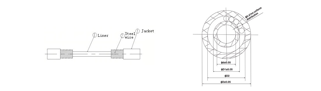 Pull Pull Cable Outer Casing